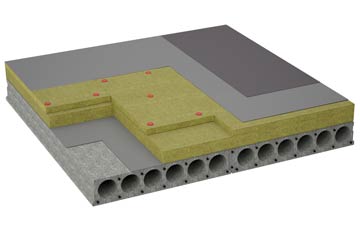 considerations of Darn Hill flat roofing insulation